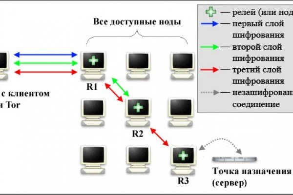 Кракен 05