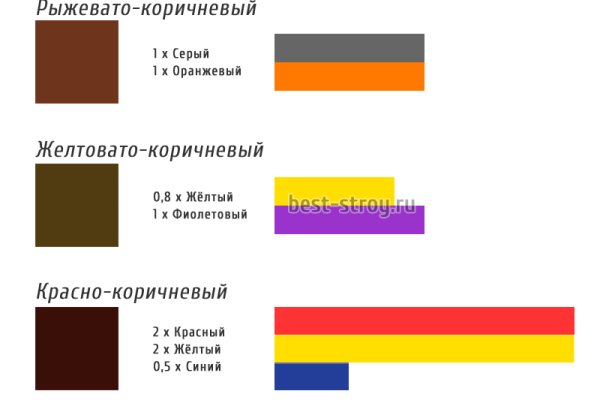 Кракен маркетплейс тор