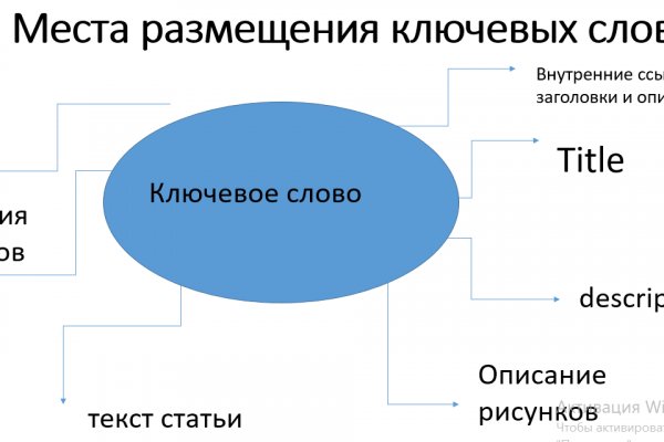 Кракен зеркало krk store com